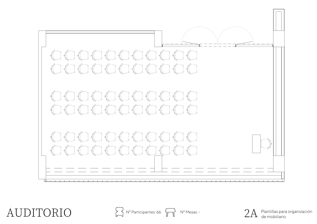 Distribución Auditorio
