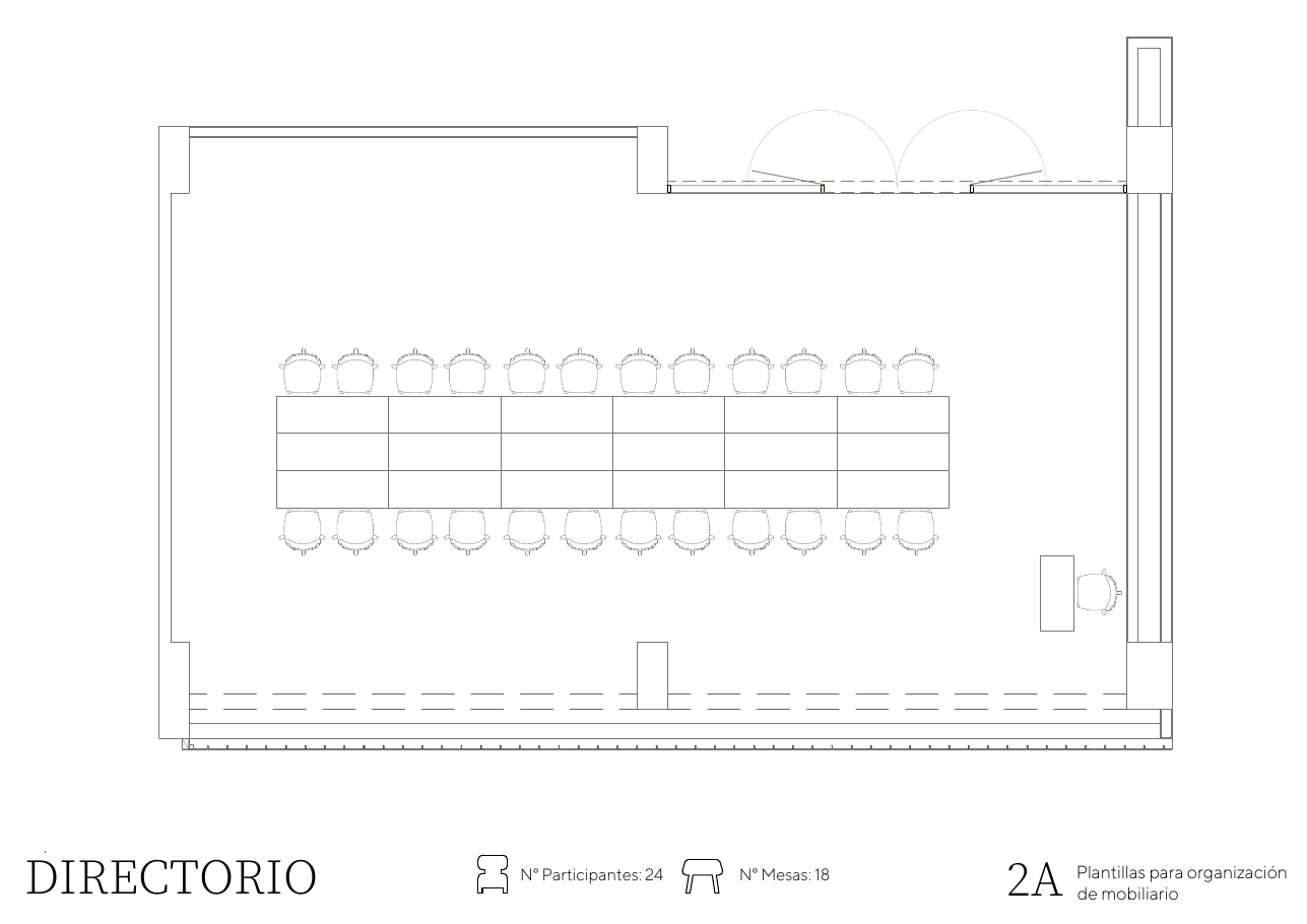 Distribución Directorio
