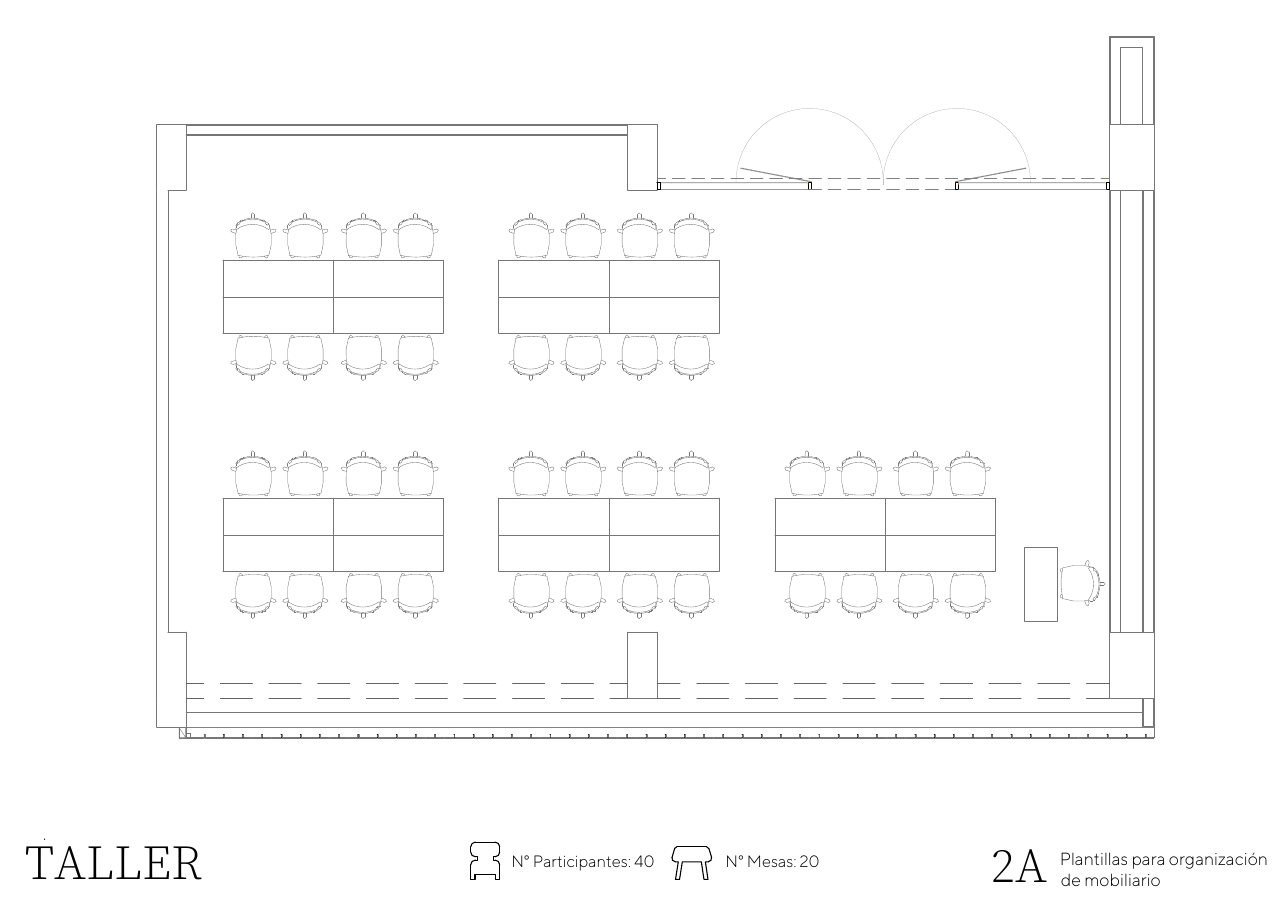 Distribución Taller
