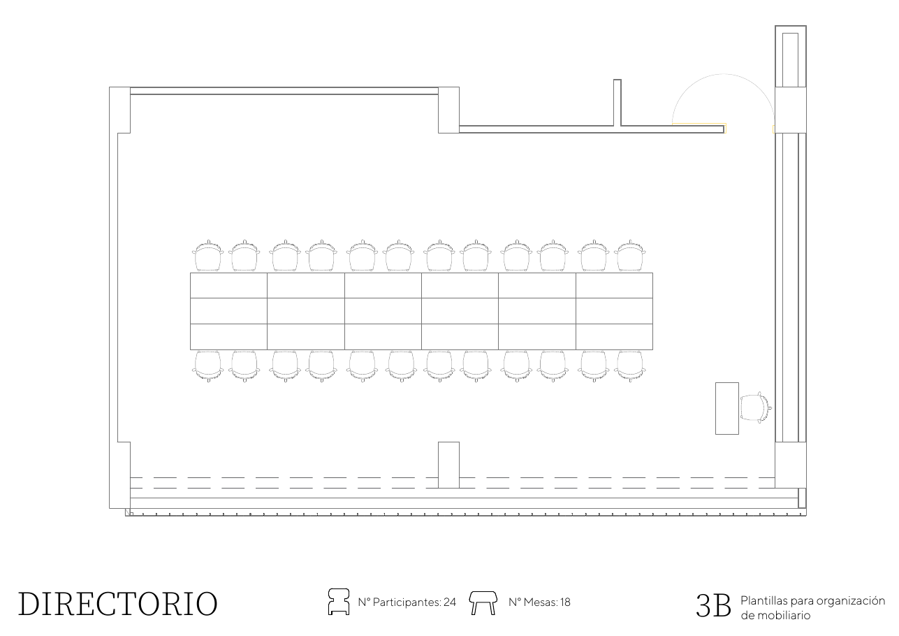 Distribución Directorio