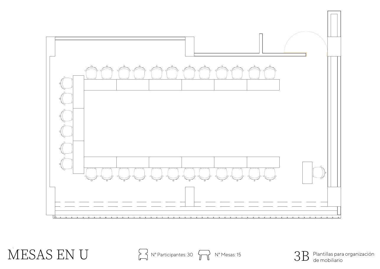 Distribución En U