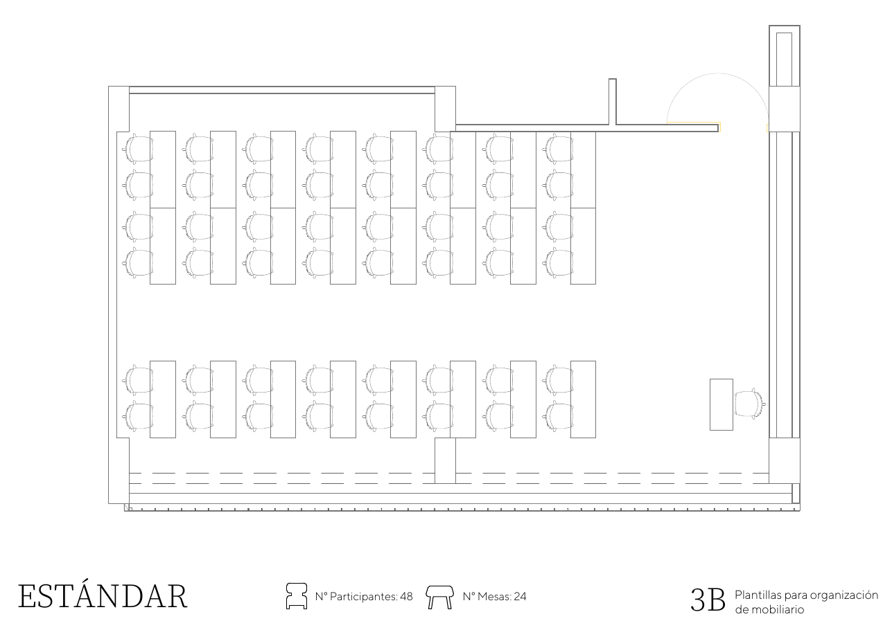 Distribución Escuela