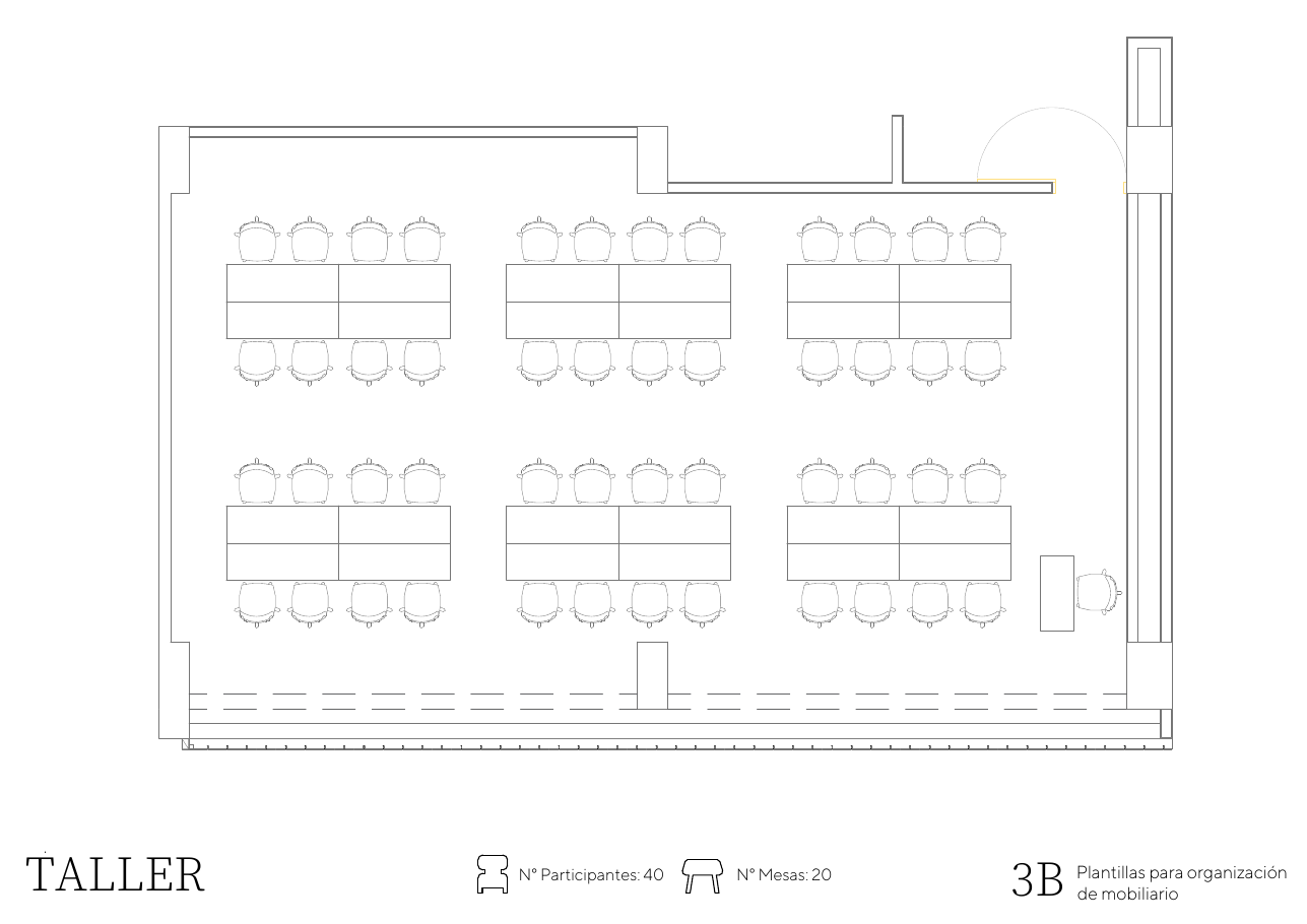 Distribución Taller