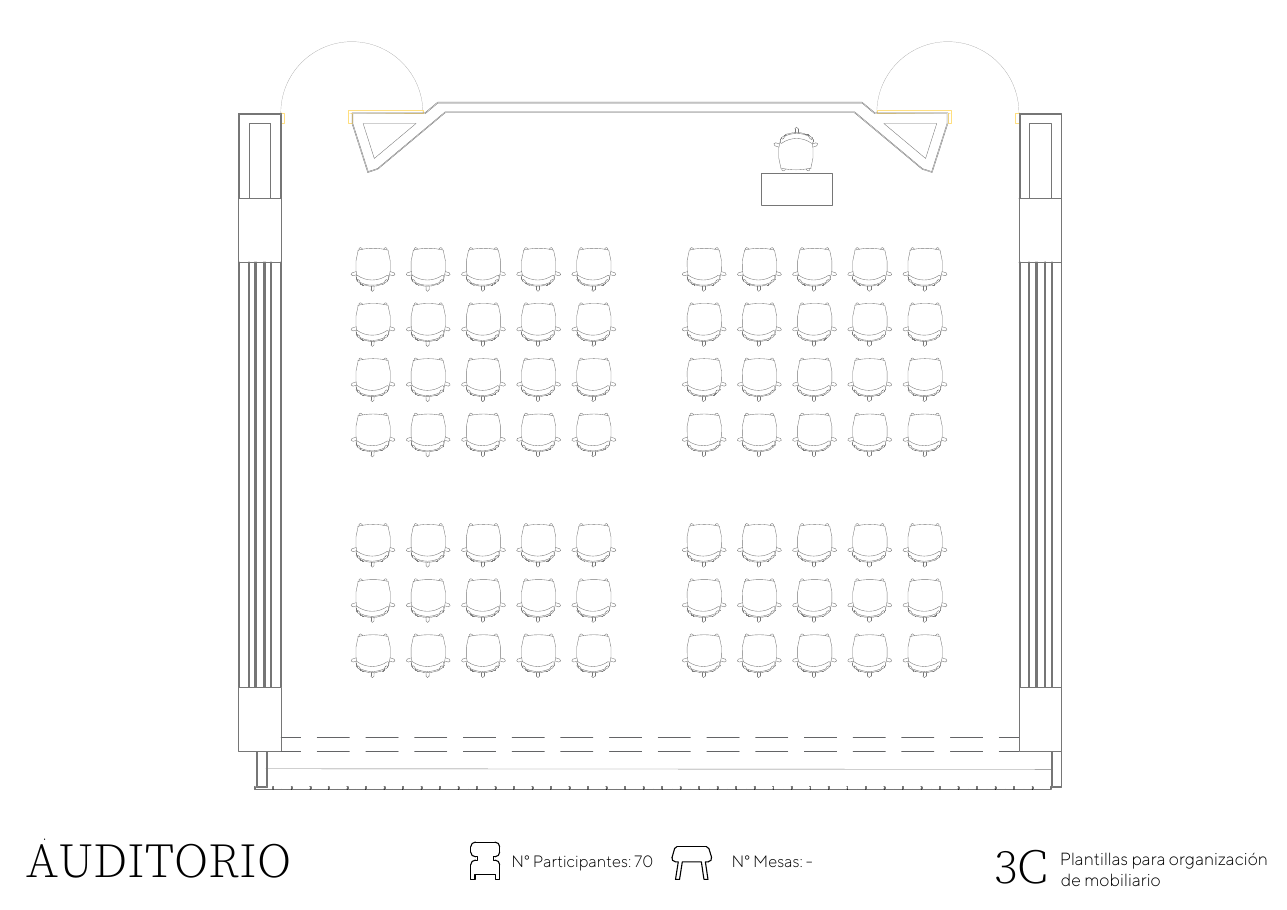 Distribución Auditorio