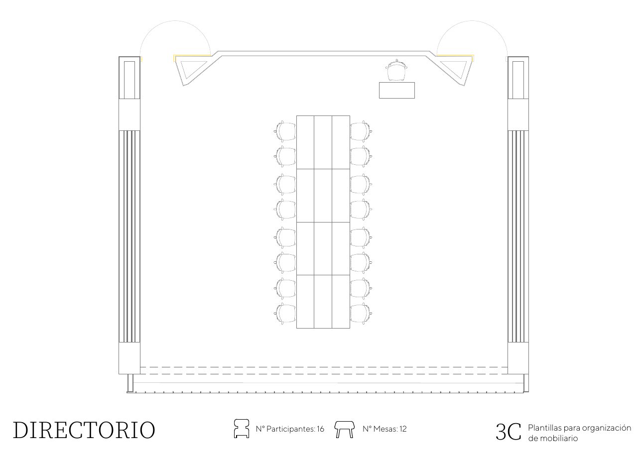 Distribución Directorio