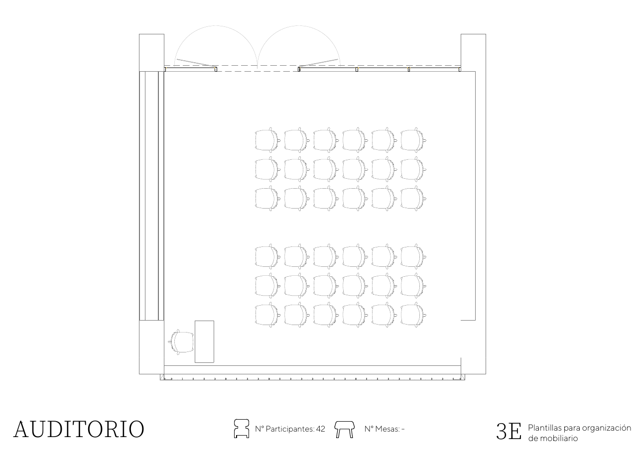 Distribución Auditorio