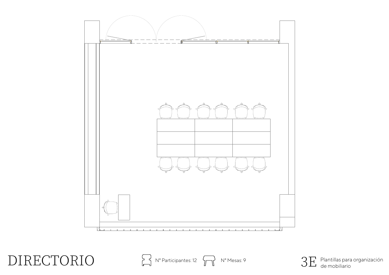 Distribución Directorio