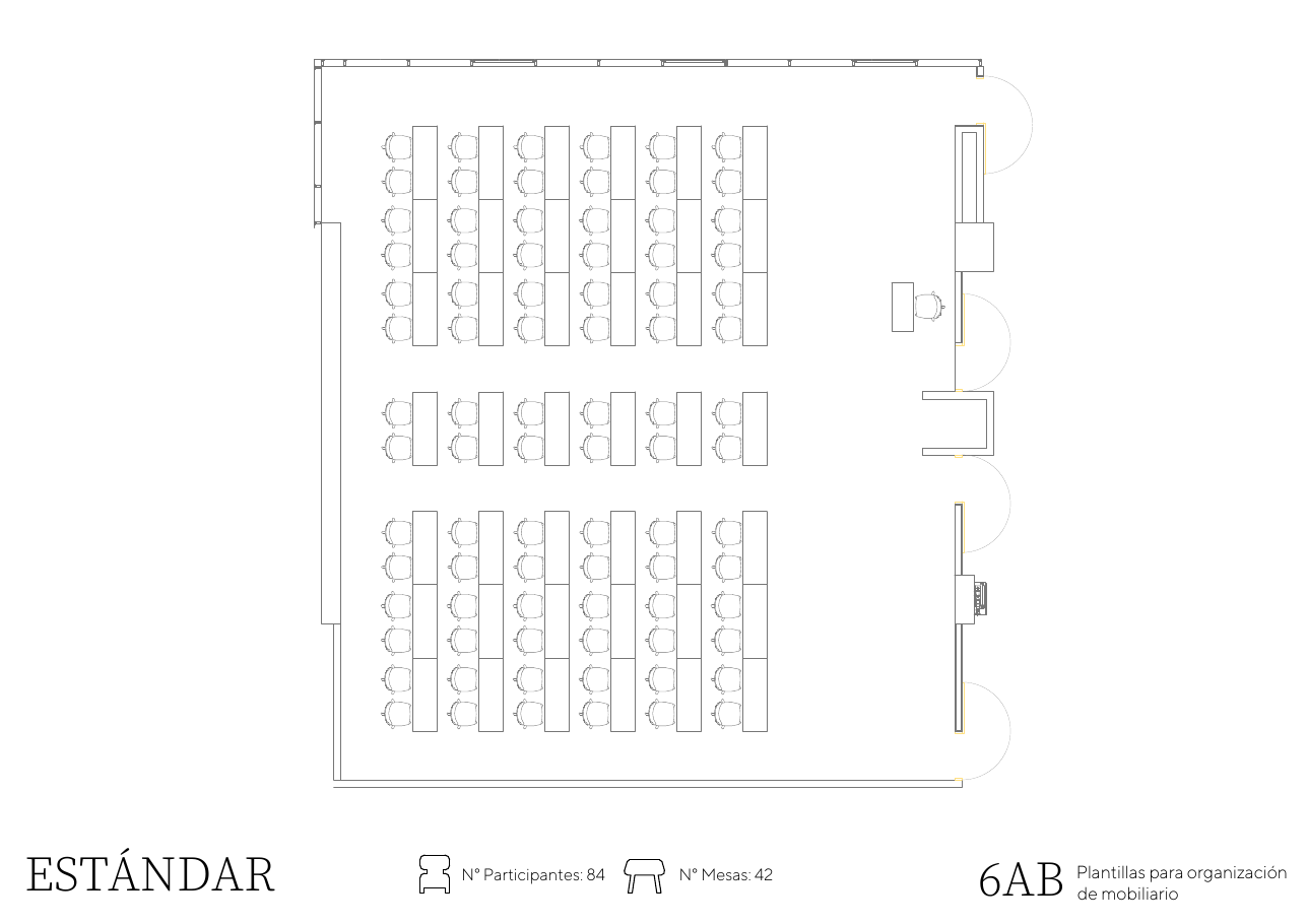 Distribución Directorio