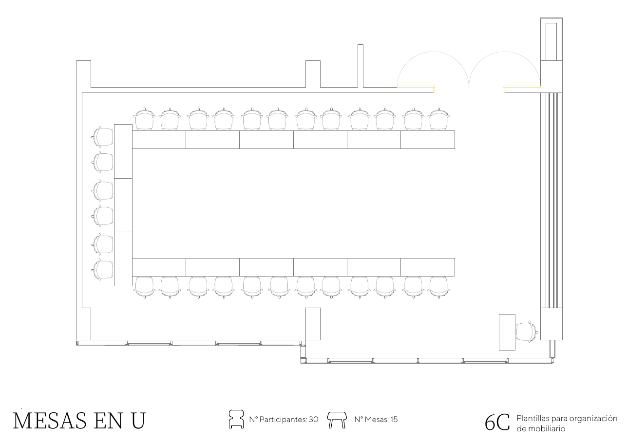 Distribución En U