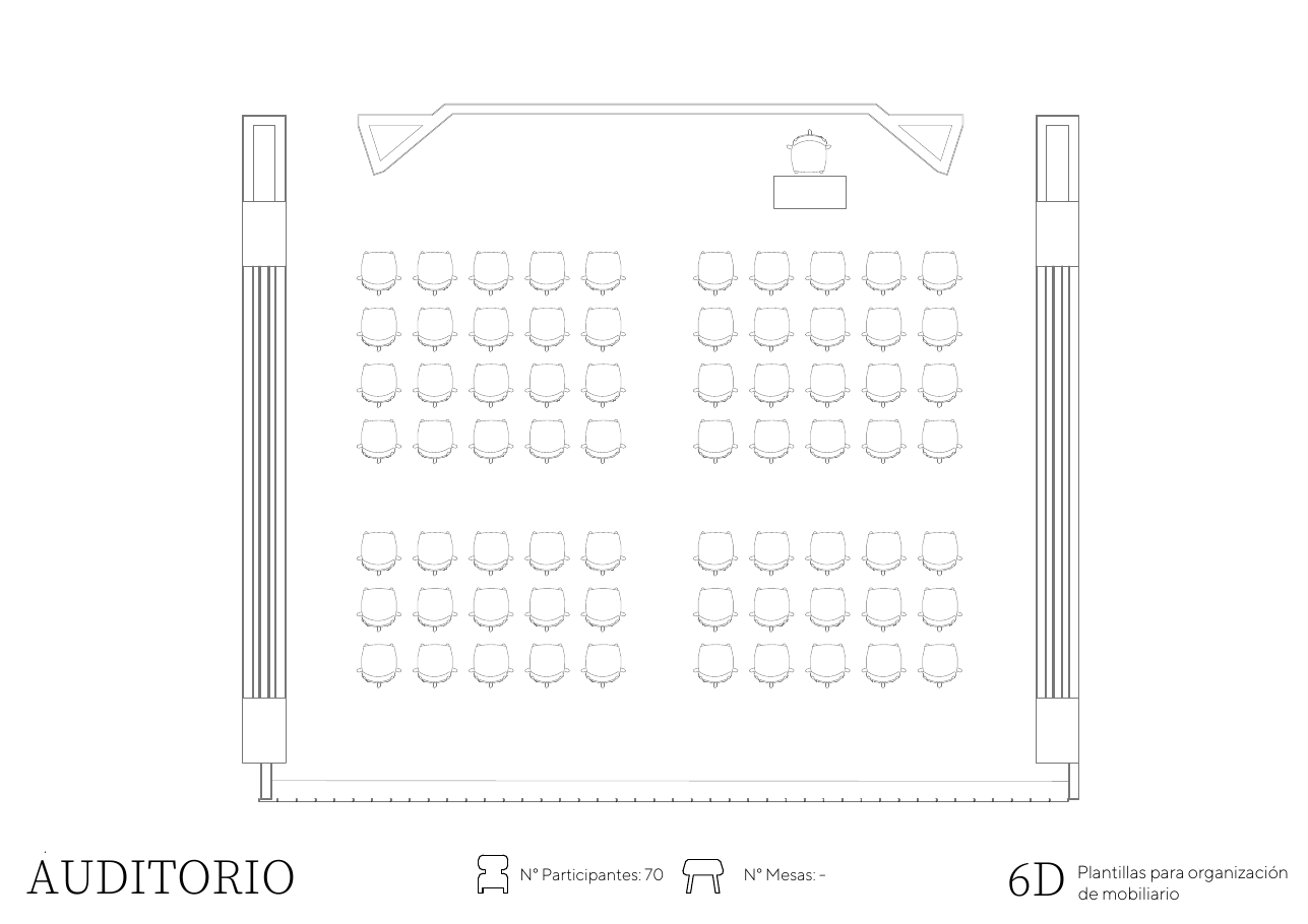 Distribución Auditorio