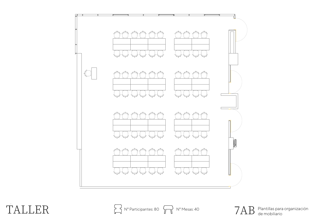 Distribución Taller