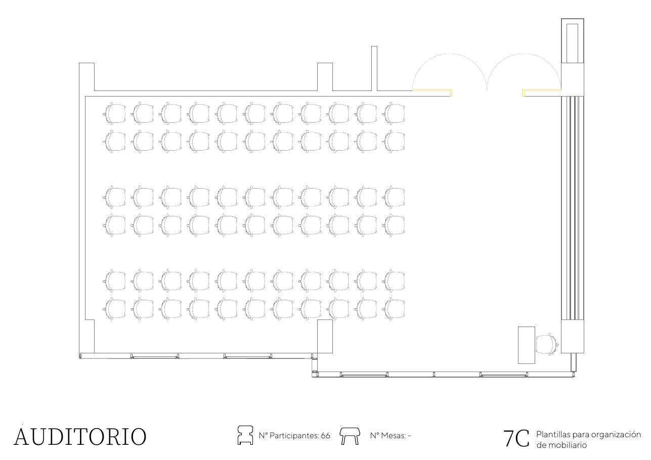 Distribución Auditorio