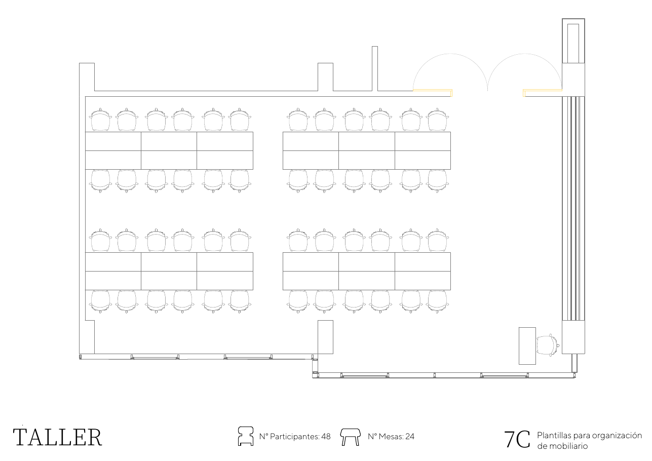 Distribución Taller