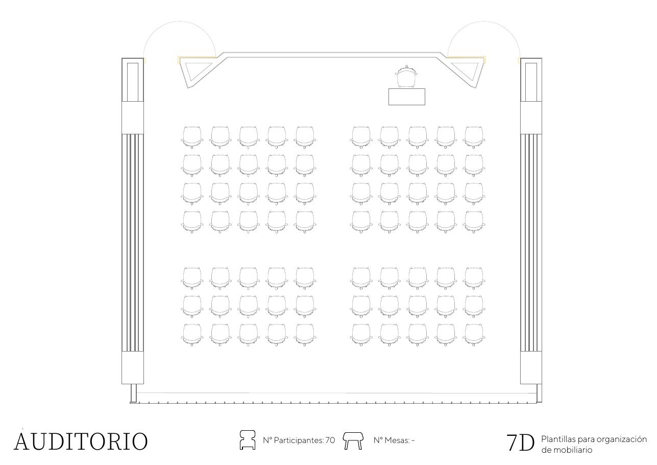 Distribución Auditorio