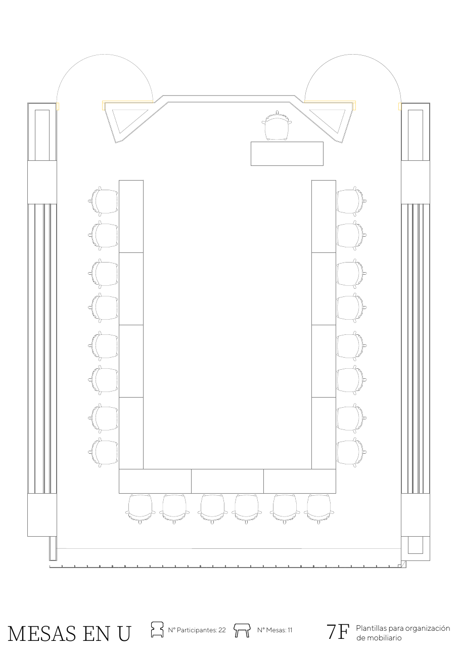 Distribución En U